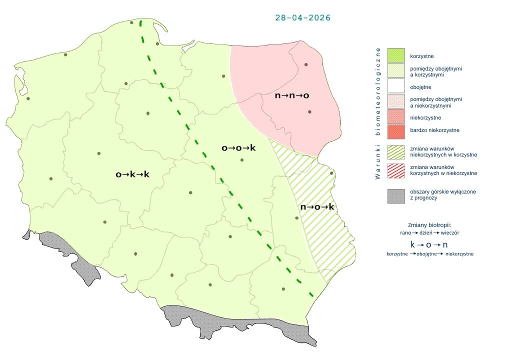 Mapa Polski z kolorystycznym oznaczeniem biometeorologicznym na dzień 28-04-2026; większość kraju oznaczona jako korzystna (jasnozielony), północno-wschodnia część jako niekorzystna (czerwony), obszar częściowo wykluczony przyczynami przyrodniczymi na ...