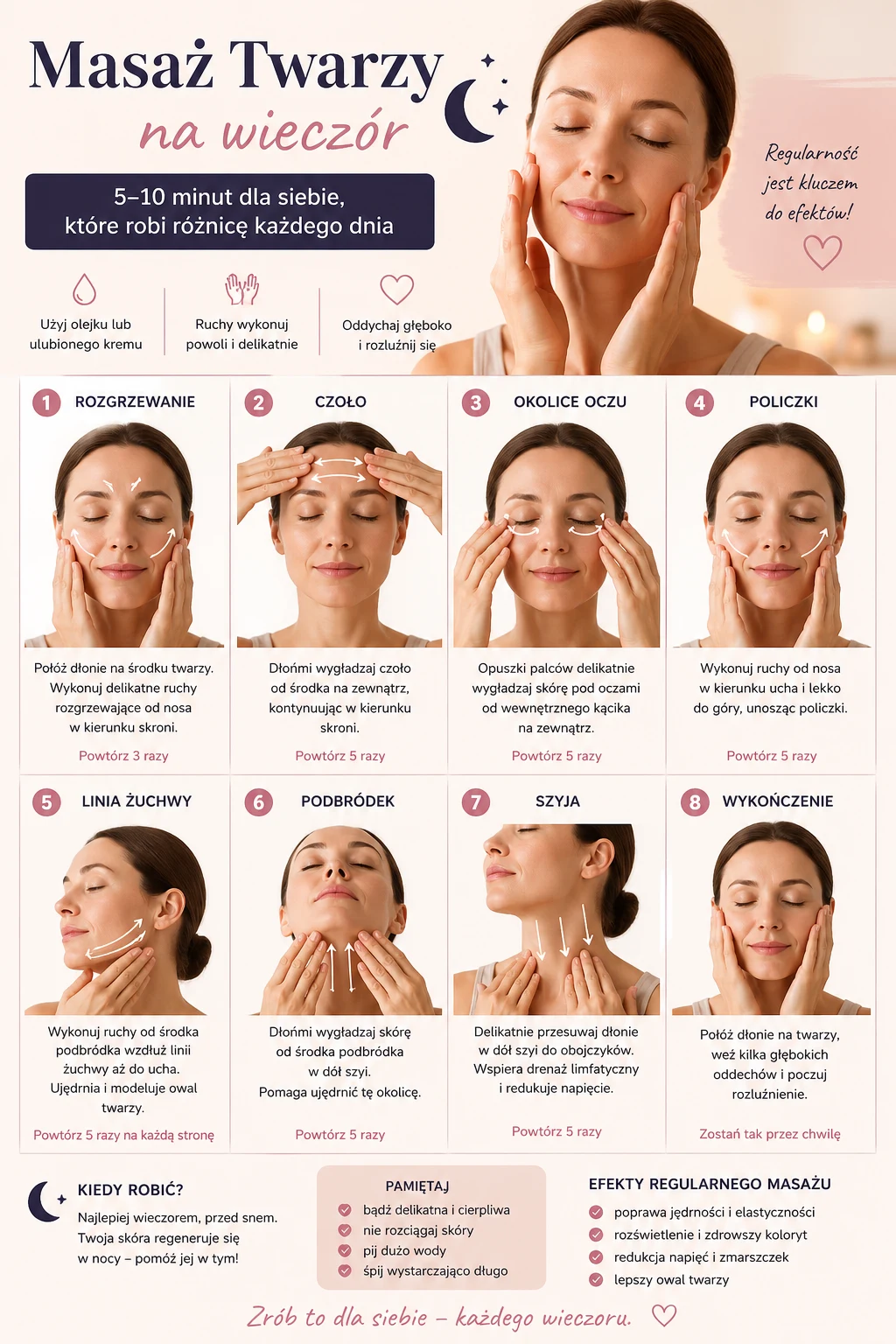 Kobieta wykonuje wieczorny masaż twarzy, pokazując krok po kroku techniki masażu kolejnych partii twarzy i szyi; centralnym elementem są instrukcje z ilustracjami prezentującymi ruchy dłoni na czole, policzkach, okolicach oczu, linii żuchwy, podbródku ...