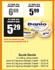 Сир Danio