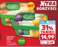 Морозиво Zielona Budka