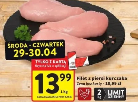Філе курячої грудки
