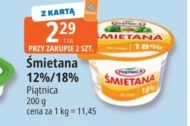Вершки Piątnica