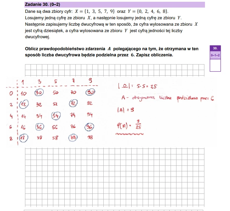 Matura 2026. Matematyka, poziom podstawowy. Arkusz CKE - zadanie 30 Matura 2026. Matematyka, poziom podstawowy. Arkusz CKE - zadanie 30