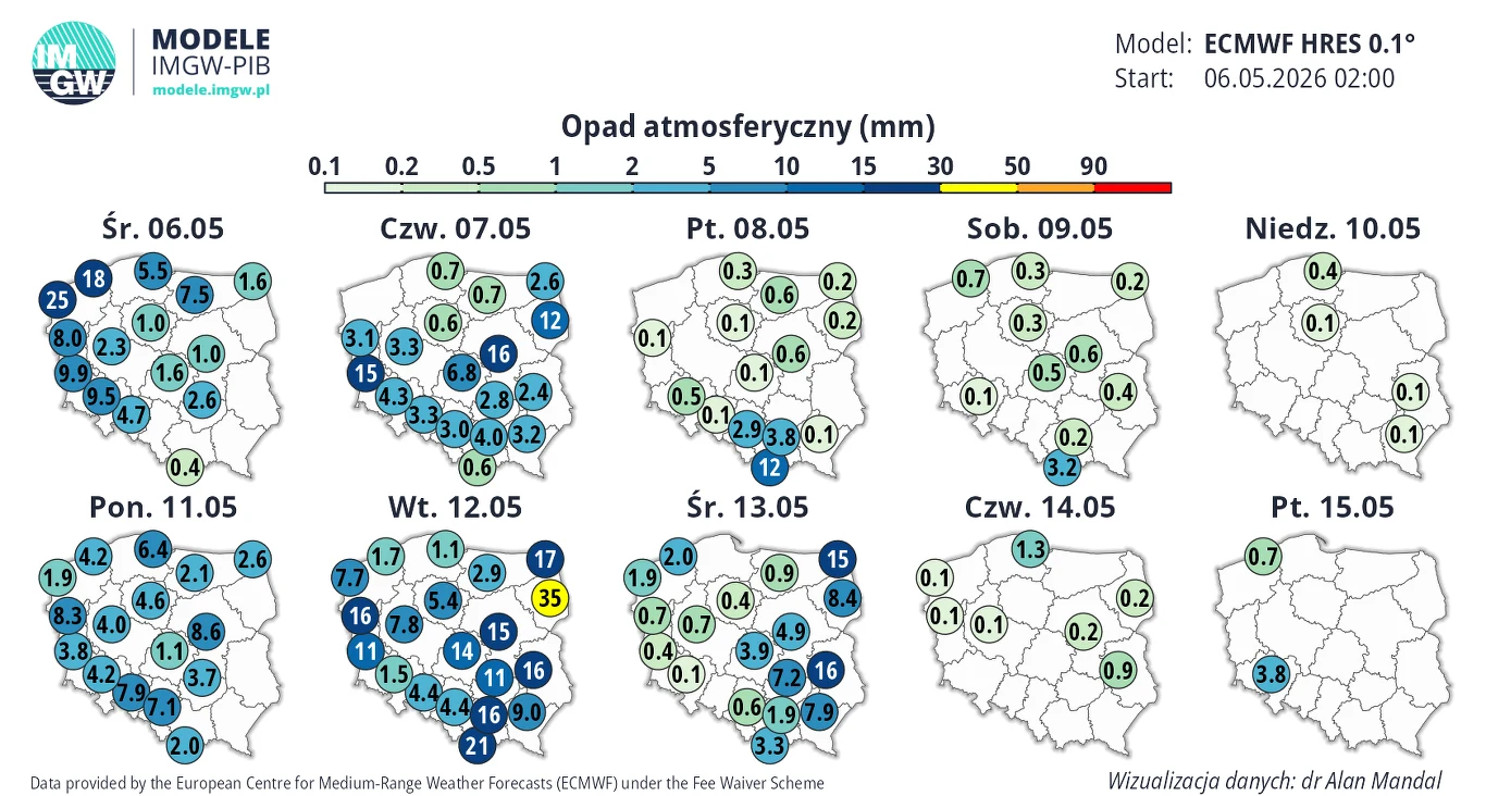 Mapa prognozy opadów atmosferycznych w Polsce na kolejne dni maja z wartościami opadów zaznaczonymi w milimetrach na tle map konturowych kraju, pokazująca największe natężenie opadów we wtorek 12 maja na południu i południowym zachodzie Polski.