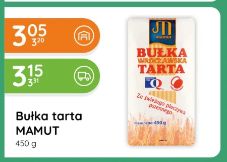 Панірувальні сухарі Mamut