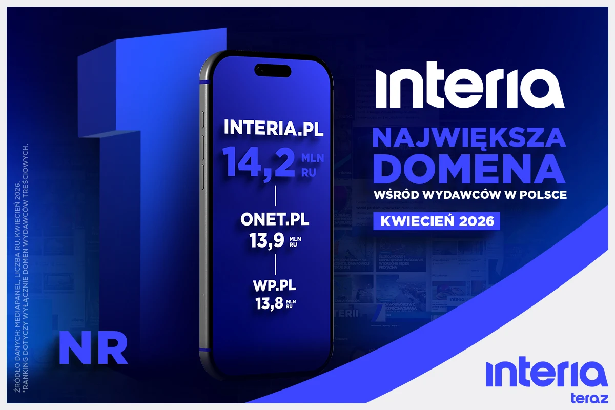 Grafika promocyjna z dużą liczbą 1 w tle, telefonem wyświetlającym ranking trzech największych domen internetowych w Polsce za kwiecień 2026 roku, z wyróżnioną Interią (14,2 mln RU) przed Onetem (13,9 mln RU) i WP (13,8 mln RU); po prawej stronie widoc...