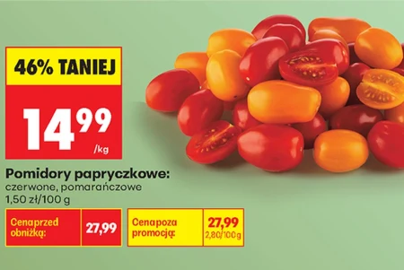 Помідори