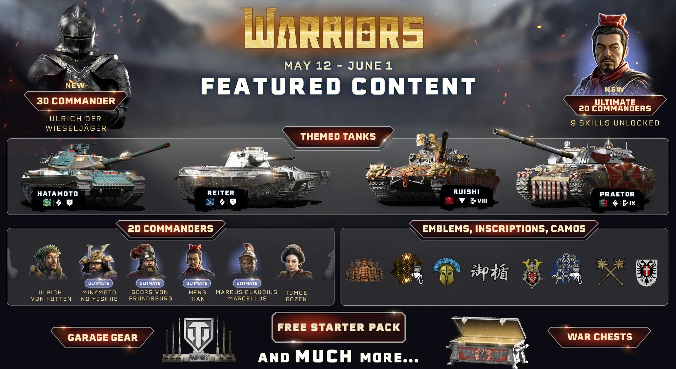 World of Tanks Modern Armor