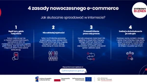 Jak skutecznie sprzedawać w Internecie?
