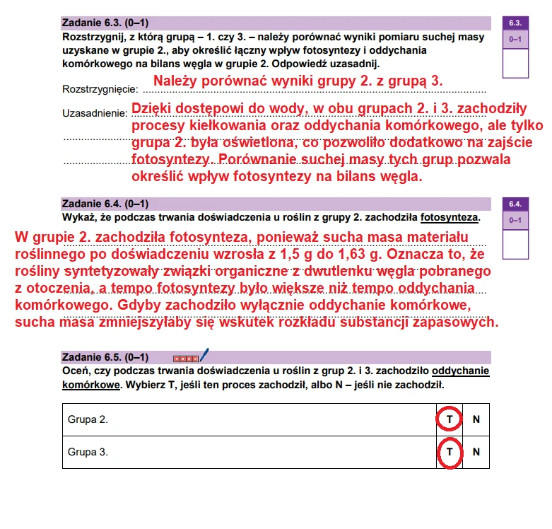 Matura 2026. Biologia, poziom rozszerzony. Arkusz CKE - zadanie 6