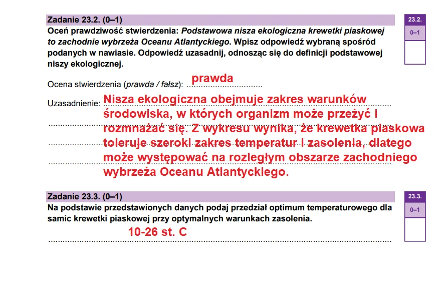 Matura 2026. Biologia, poziom rozszerzony. Arkusz CKE - zadanie 23