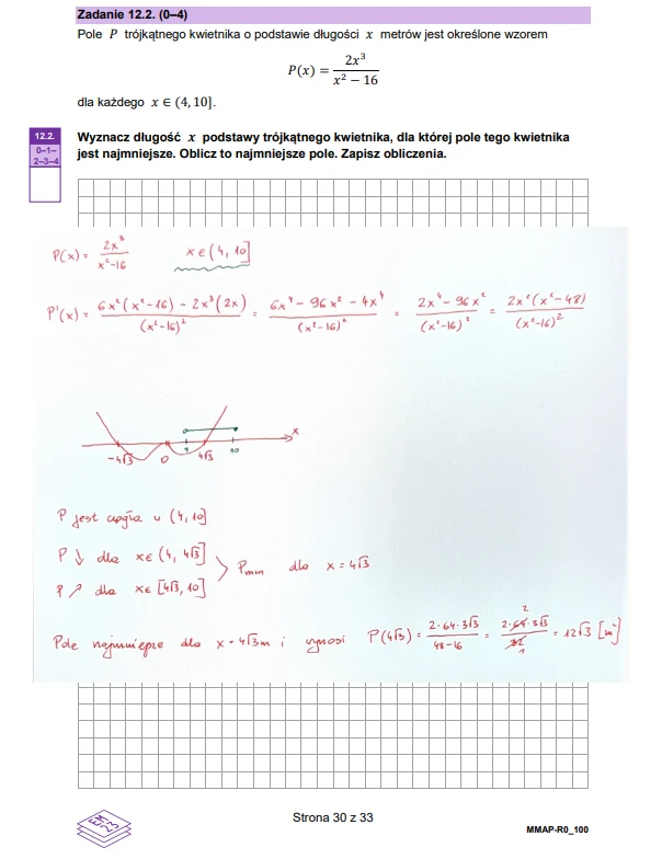 Rozwiązanie zadania matematycznego dotyczącego minimalizacji pola trójkątnego kwietnika, wzory, przekształcenia algebraiczne oraz wykres funkcji na kratkowanym tle, z wyraźnie zaznaczonym wynikiem końcowym.