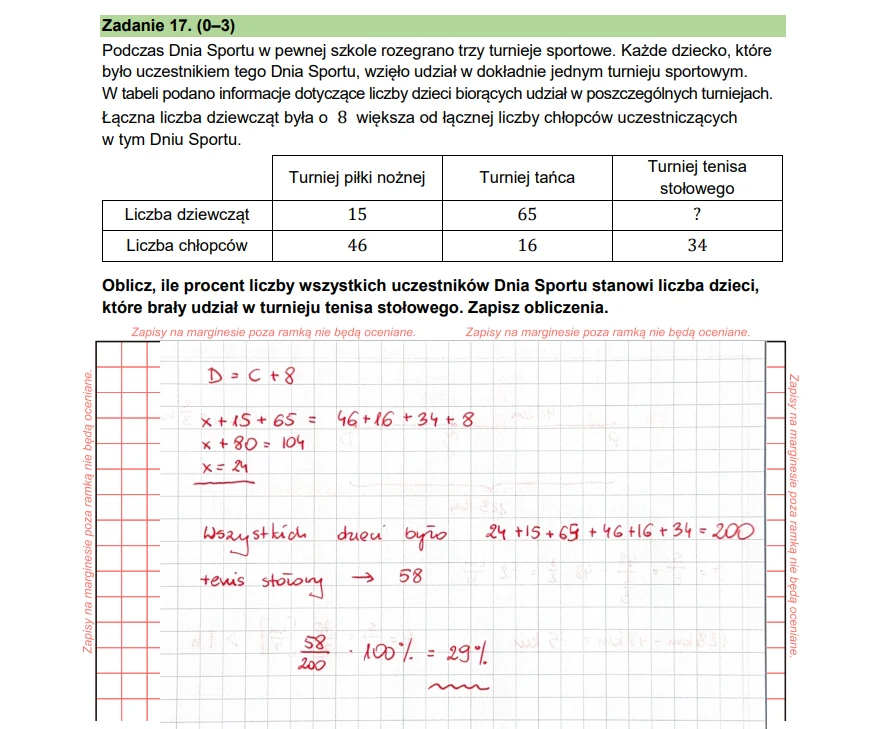 Egzamin ósmoklasisty 2026, matematyka. Arkusz CKE i odpowiedzi - zadanie 17