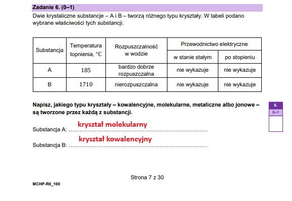 Tabela porównująca właściwości dwóch krystalicznych substancji (A i B) oraz odpowiedzi ucznia przypisujące im odpowiednio typ kryształu molekularnego i kowalencyjnego, zgodnie z podanymi danymi chemicznymi.