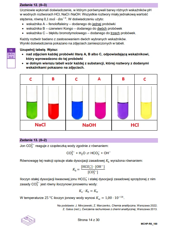 Pięć probówek wypełnionych wodnym roztworem NaCl, NaOH lub HCl z różnymi wskaźnikami pH, zawartości każdej probówki jasno oznaczone literami A, B lub C oraz podpisami pod probówkami, cieczy w nich mają wyraźnie różne kolory od zielonego przez żółty i f...