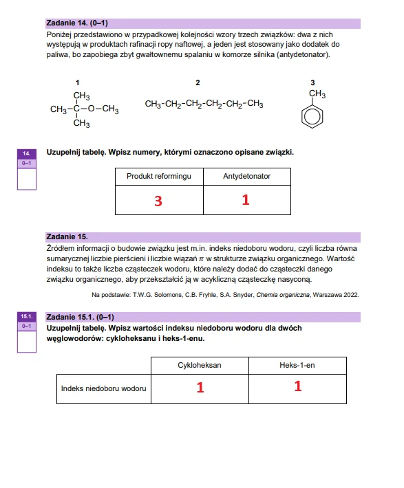 Fragment arkusza maturalnego z chemii z wypełnionymi tabelami, w których wpisano odpowiedzi do zadań dotyczących identyfikacji produktów reformingu i antydetonatorów oraz wyliczenia indeksu niedoboru wodoru dla cykloheksanu i heks-1-enu.