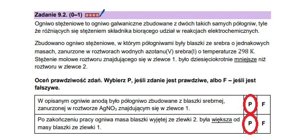 Fragment arkusza egzaminacyjnego z zadaniem dotyczącym ogniwa stężeniowego, dwiema tabelami z odpowiedziami zaznaczonymi literą P, ilustrujący pytania o budowę anody oraz zmianę masy blaszki podczas reakcji.