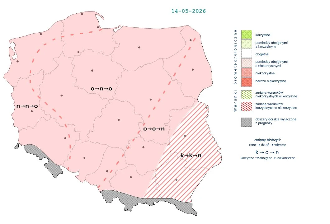 Mapa Polski z zaznaczonymi obszarami o różnym stopniu korzystności warunków bioklimatycznych na dzień 14 maja 2026, wyróżniająca strefy niekorzystne na większości terytorium oraz obszar o zmiennej wartości bioklimatycznej na południowym wschodzie kraju...