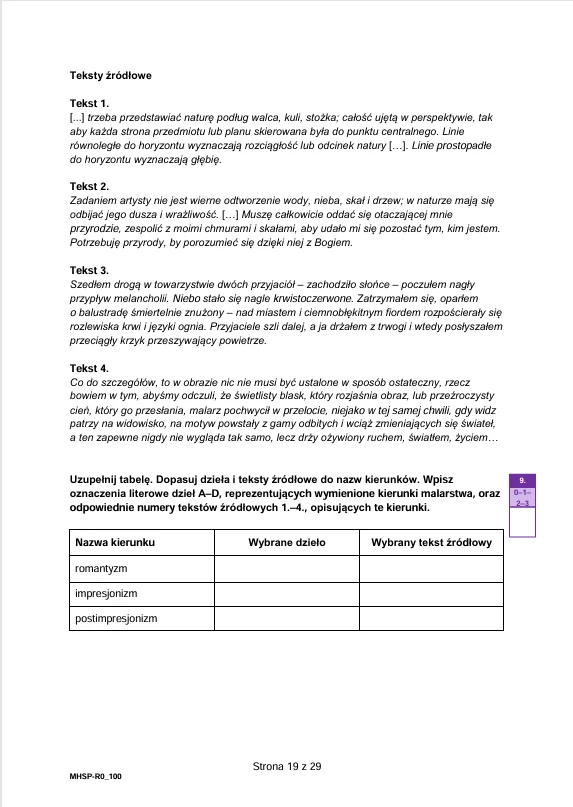Strona podręcznika zawierająca cztery teksty źródłowe dotyczące sztuki oraz tabelę do uzupełnienia, w której należy przyporządkować wybrane cytaty do kierunków artystycznych: normatywizmu, impresjonizmu i postimpresjonizmu.