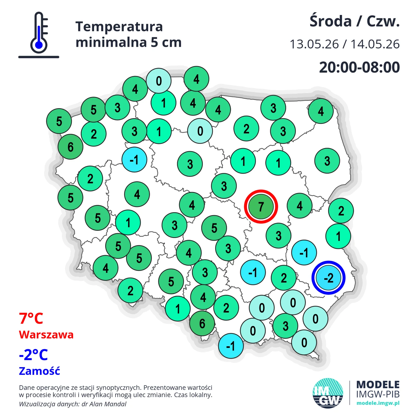 Mapa Polski z prognozą minimalnych temperatur przy gruncie dla wybranej nocy, większość kraju oznaczona wartościami od 0 do 5°C, Warszawa z najwyższą temperaturą 7°C zaznaczoną na czerwono, Zamość z najniższą temperaturą -2°C wyróżnioną na niebiesko.