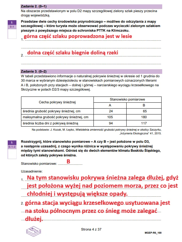 Fragment arkusza egzaminacyjnego z zadaniami, wykresami oraz odpowiedziami zapisanymi ręcznie na czerwono, dotyczącymi pokrywy śnieżnej i cech środowiska przyrodniczego w górach.