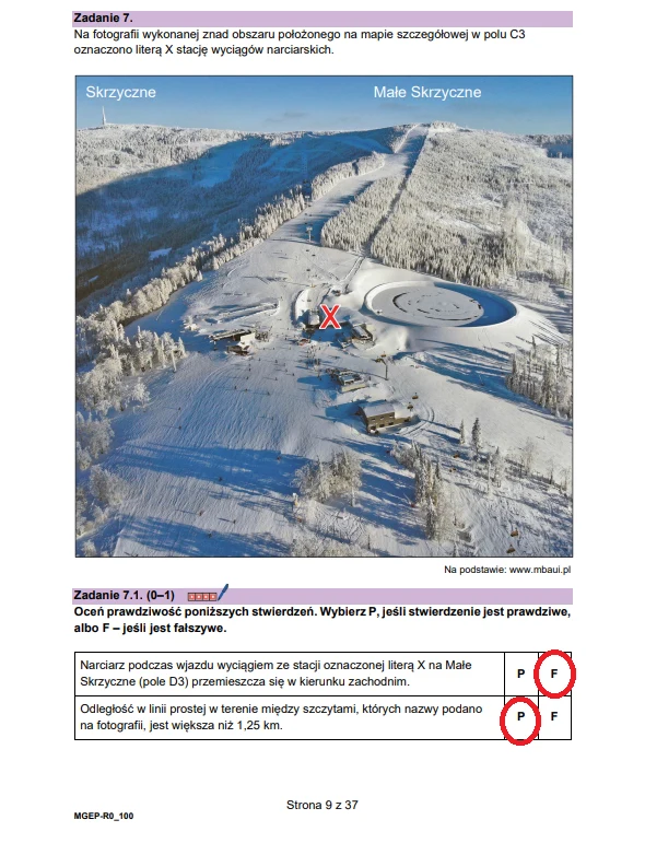 Stacja wyciągów narciarskich oznaczona literą X otoczona stokami narciarskimi i trasami zjazdowymi biegnącymi przez zaśnieżone zbocza gór z wyraźnie widocznymi dwoma głównymi szczytami: Skrzyczne i Małe Skrzyczne.