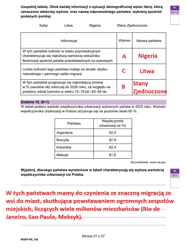 Tabela z przyporządkowaniem informacji demograficznych do państw (Nigeria, Litwa, Stany Zjednoczone), wskazana tabela z rankingiem urbanizacji wybranych państw oraz wyróżniona na czerwono odpowiedź dotycząca migracji ze wsi do miast.
