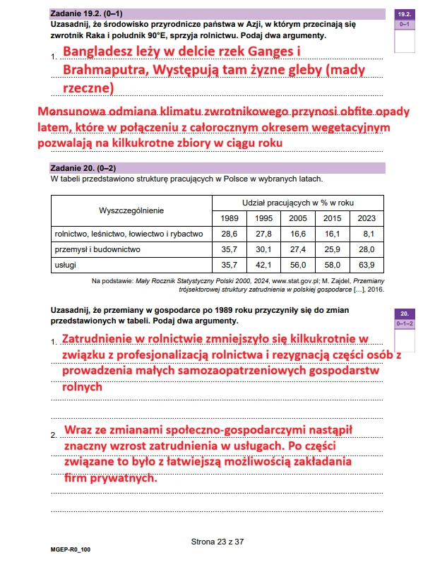 Fragment arkusza egzaminacyjnego z geografii z trzema zadaniami otwartymi, tabelą wyników oraz odpowiedziami i podkreśleniami na czerwono, wypełnionymi tekstem do każdego polecenia.