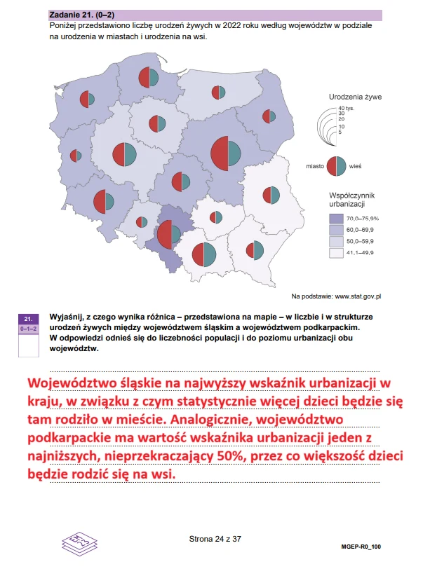 Mapa Polski z podziałem na województwa ilustrująca udział urodzeń żywych w miastach i na wsiach w 2022 roku za pomocą wykresów kołowych, z wyraźnie dominującym udziałem urodzeń miejskich w województwie śląskim oraz przeważającą liczbą urodzeń wiejskich...