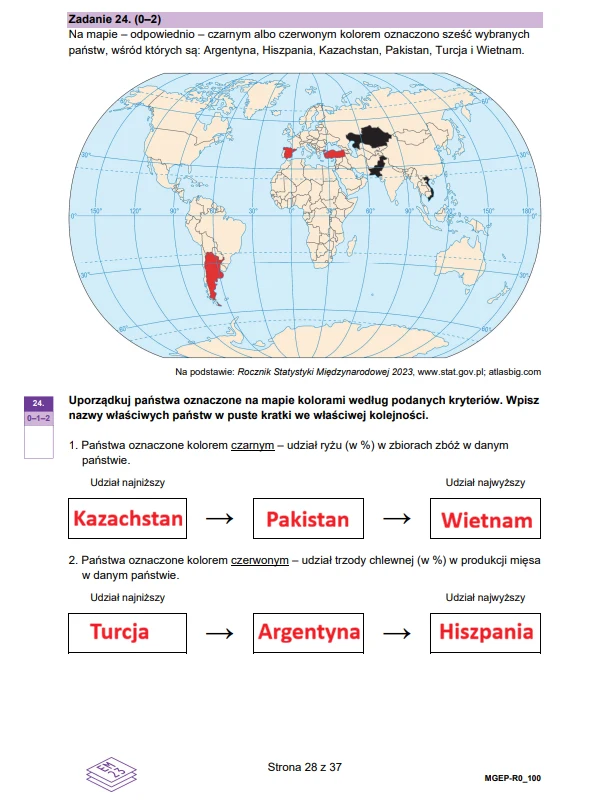 Mapa świata z zaznaczonymi na czerwono i czarno sześcioma państwami oraz przykładowe rozwiązania zadania dotyczącego rozpoznawania krajów według koloru oznaczenia, lokalizacji i produkcji mięsa.
