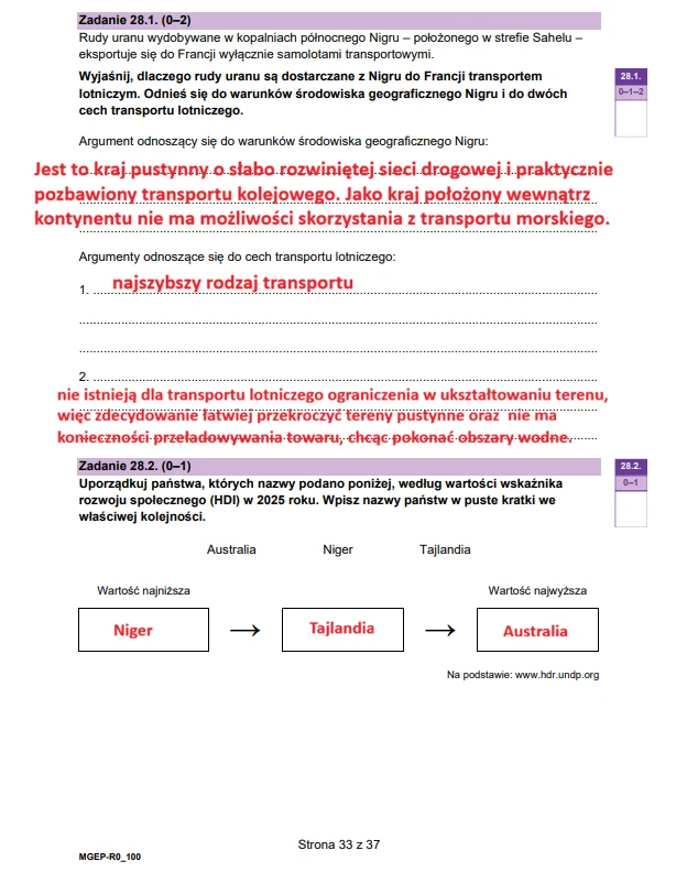 Fragment arkusza egzaminacyjnego z geografii z pytaniami dotyczącymi transportu rud uranu w Nigrze, porównaniem warunków transportu w różnych krajach oraz zestawieniem wskaźnika rozwoju społecznego (HDI) dla Nigru, Tajlandii i Australii.