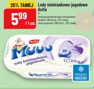 Морозиво Anita