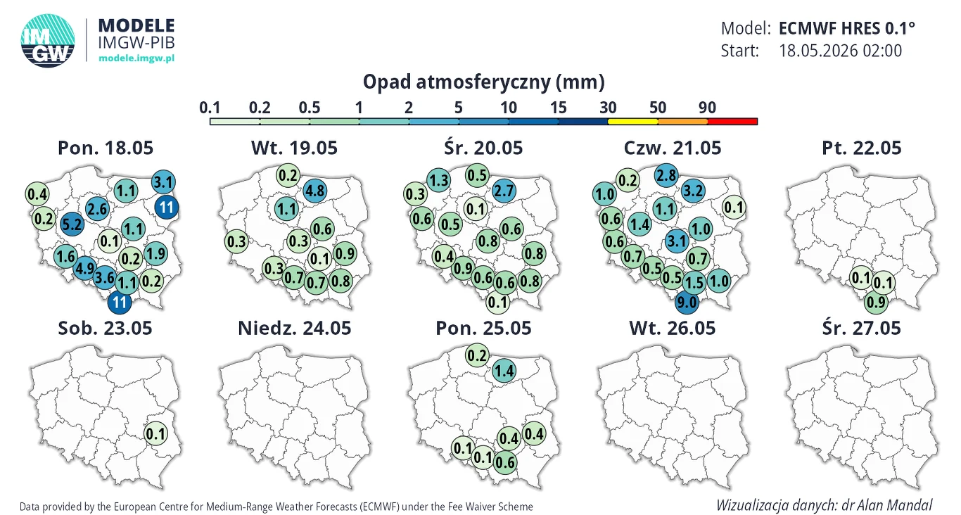 Obecny tydzień będzie deszczowy i pochmurny niemal do końca. Jeszcze przed weekendem pogoda jednak zdecydowanie się uspokoi Mapa prognozy opadów atmosferycznych w Polsce na kolejne dni maja 2026, z zaznaczeniem ilości opadów w milimetrach, obejmująca głównie północne i zachodnie regiony kraju, gdzie przewidywana suma opadów jest największa, podczas gdy pozostałe dni i rejon...