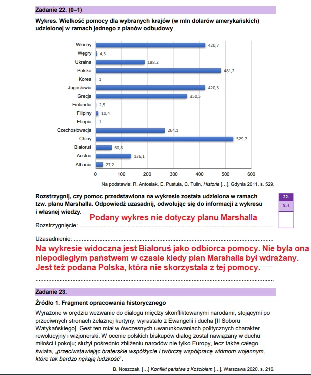 Matura 2026. Historia, poziom rozszerzony. Arkusz CKE i odpowiedzi - zadanie 22 Matura 2026. Historia, poziom rozszerzony. Arkusz CKE i odpowiedzi - zadanie 22