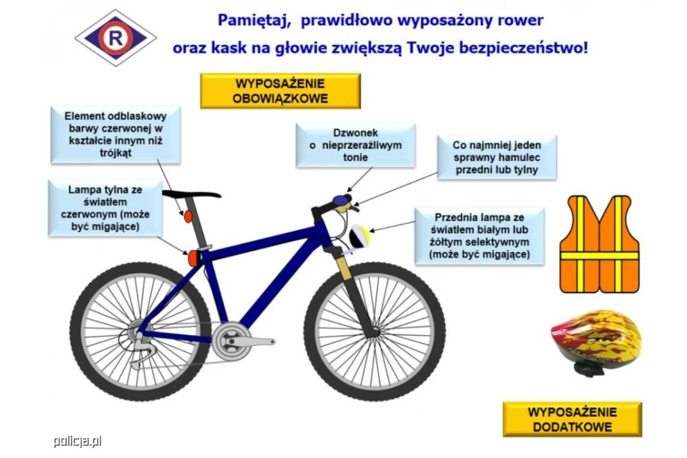 Rower wyposażony w czerwone światło z tyłu, białe światło z przodu, element odblaskowy z tyłu, dzwonek, sprawne hamulce przedni i tylny oraz akcesoria dodatkowe takie jak kask rowerowy i kamizelka odblaskowa.