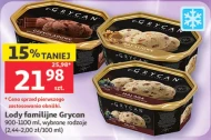 Lody Grycan