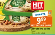 Морозиво Zielona Budka