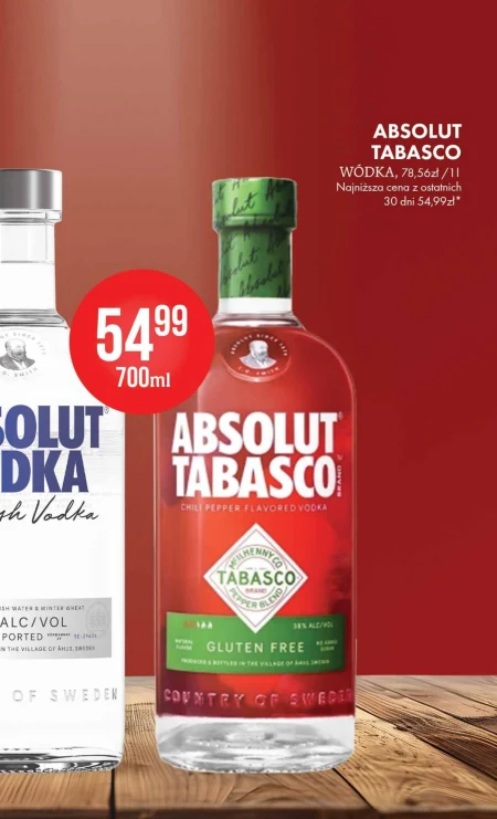 Горілка Absolut