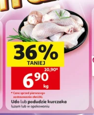 Podudzie z kurczaka