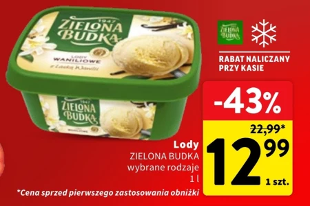 Морозиво Zielona Budka