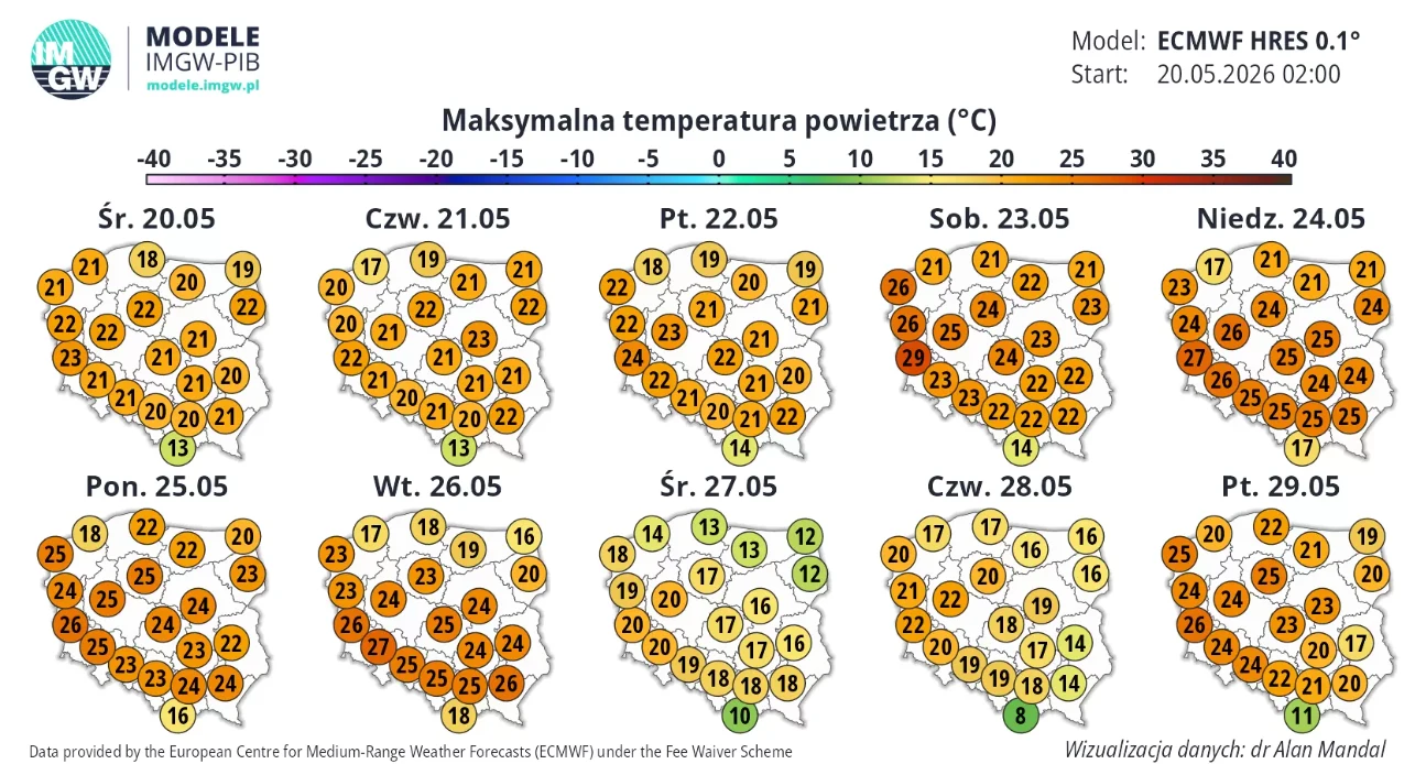 Prognozowane maksymalne temperatury powietrza w Polsce na kolejne dni maja 2026 roku, przedstawione na mapach z wyszczególnieniem wartości liczbowych, ukazujące stopniowy wzrost temperatury od 19°C do nawet 29°C w różnych regionach kraju.
