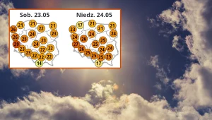 Pierwszy upał w tym roku. Gdzie w weekend będzie 30 stopni?