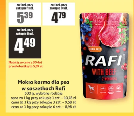Корм для собак Rafi
