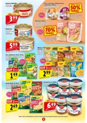 Super ceny na start – Prim Market