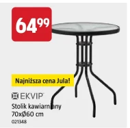Таблиця Ekvip