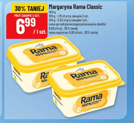 Маргарин Rama