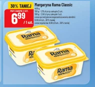 Margaryna Rama