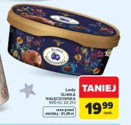 Lody Solidarność