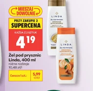 Гель для душу Linda