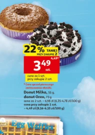 Donut Milka